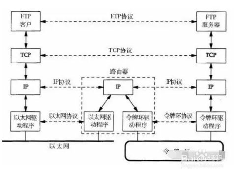 智能工廠(chǎng)生產(chǎn)制造現(xiàn)場(chǎng)數(shù)據(jù)采集的內(nèi)容及方法